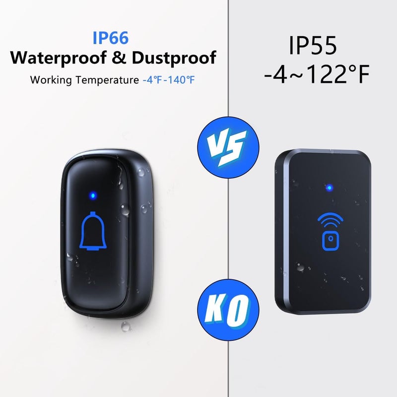 LeadGo Wireless Doorbell Loud Classroom Doorbell IP66 Waterproof Doorbell 1000Ft 66 Chimes Mute Mode 115dB 7-Level Vol Electric Door Bell Ringer for Home Office Kids Room Teachers & Hearing-Impaired - Image 3